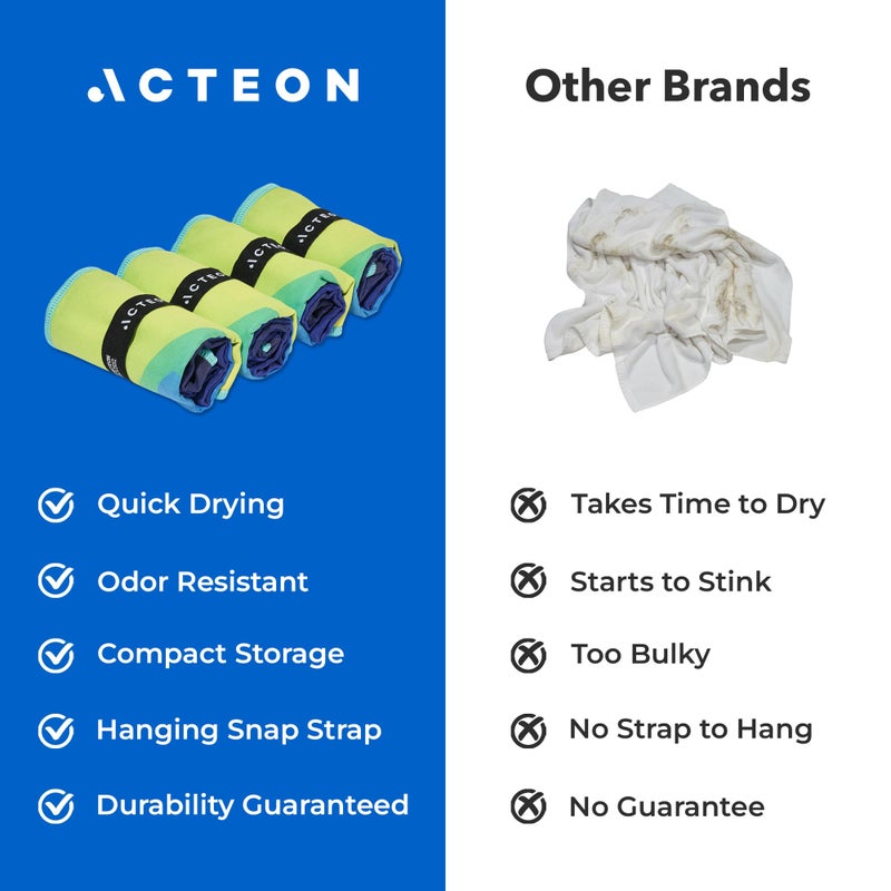 Acteon Quick Dry Microfiber Gym Towel, 4 Pack Odor-Free, Super Absorbent Workout Towels, Body Sweat - Image 2